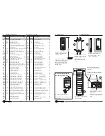 Предварительный просмотр 3 страницы Farfisa PL10G User Manual