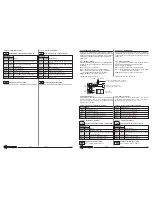 Preview for 15 page of Farfisa PL10G User Manual