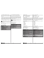 Preview for 16 page of Farfisa PL10G User Manual