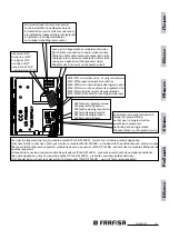 Preview for 3 page of Farfisa PROFILO CD2131PL Manual