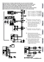 Preview for 5 page of Farfisa PROFILO CD2131PL Manual