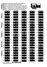 Preview for 18 page of Farfisa PROFILO CD2131PL Manual