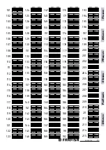 Preview for 19 page of Farfisa PROFILO CD2131PL Manual