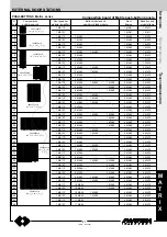 Предварительный просмотр 23 страницы Farfisa PROJECT Series Technical Manual