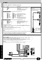 Preview for 32 page of Farfisa PROJECT Series Technical Manual