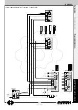 Preview for 33 page of Farfisa PROJECT Series Technical Manual