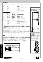 Preview for 40 page of Farfisa PROJECT Series Technical Manual