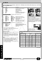 Preview for 52 page of Farfisa PROJECT Series Technical Manual