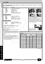 Preview for 54 page of Farfisa PROJECT Series Technical Manual