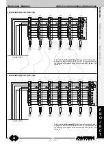 Preview for 67 page of Farfisa PROJECT Series Technical Manual