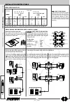 Предварительный просмотр 94 страницы Farfisa PROJECT Series Technical Manual