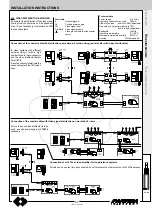 Preview for 95 page of Farfisa PROJECT Series Technical Manual