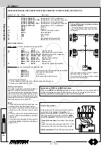 Предварительный просмотр 102 страницы Farfisa PROJECT Series Technical Manual