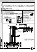 Preview for 126 page of Farfisa PROJECT Series Technical Manual