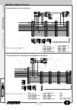 Preview for 130 page of Farfisa PROJECT Series Technical Manual
