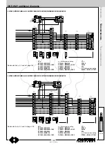 Предварительный просмотр 131 страницы Farfisa PROJECT Series Technical Manual