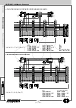 Preview for 132 page of Farfisa PROJECT Series Technical Manual