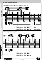 Preview for 138 page of Farfisa PROJECT Series Technical Manual