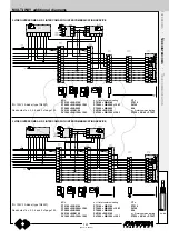 Preview for 143 page of Farfisa PROJECT Series Technical Manual
