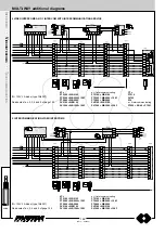 Preview for 144 page of Farfisa PROJECT Series Technical Manual