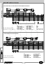 Предварительный просмотр 150 страницы Farfisa PROJECT Series Technical Manual