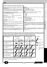 Preview for 171 page of Farfisa PROJECT Series Technical Manual