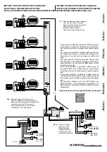 Preview for 7 page of Farfisa SE7PG Quick Start Manual