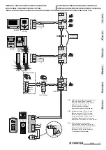 Предварительный просмотр 7 страницы Farfisa Sette SE4252 Manual