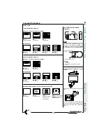 Preview for 13 page of Farfisa Si 5000M Technical Manual