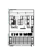 Preview for 22 page of Farfisa Si 5000M Technical Manual