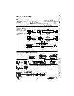 Preview for 27 page of Farfisa Si 5000M Technical Manual