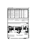 Preview for 32 page of Farfisa Si 5000M Technical Manual