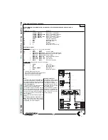 Preview for 37 page of Farfisa Si 5000M Technical Manual