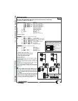 Preview for 45 page of Farfisa Si 5000M Technical Manual