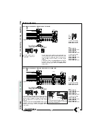 Preview for 53 page of Farfisa Si 5000M Technical Manual