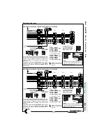 Preview for 54 page of Farfisa Si 5000M Technical Manual