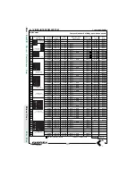 Preview for 57 page of Farfisa Si 5000M Technical Manual