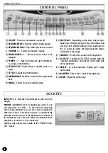 Предварительный просмотр 4 страницы Farfisa SK410 Owner'S Manual