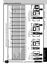 Preview for 5 page of Farfisa ST 4231 Technical Manual