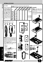 Preview for 8 page of Farfisa ST 4231 Technical Manual