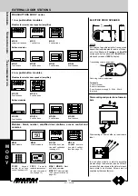 Preview for 14 page of Farfisa ST 4231 Technical Manual