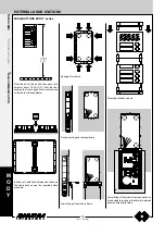 Preview for 16 page of Farfisa ST 4231 Technical Manual