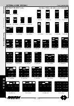 Preview for 18 page of Farfisa ST 4231 Technical Manual