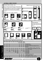 Preview for 28 page of Farfisa ST 4231 Technical Manual