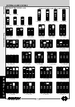 Preview for 30 page of Farfisa ST 4231 Technical Manual