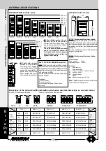 Preview for 32 page of Farfisa ST 4231 Technical Manual