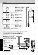 Preview for 40 page of Farfisa ST 4231 Technical Manual