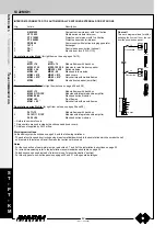 Preview for 44 page of Farfisa ST 4231 Technical Manual