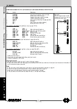 Preview for 46 page of Farfisa ST 4231 Technical Manual