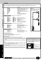 Preview for 52 page of Farfisa ST 4231 Technical Manual